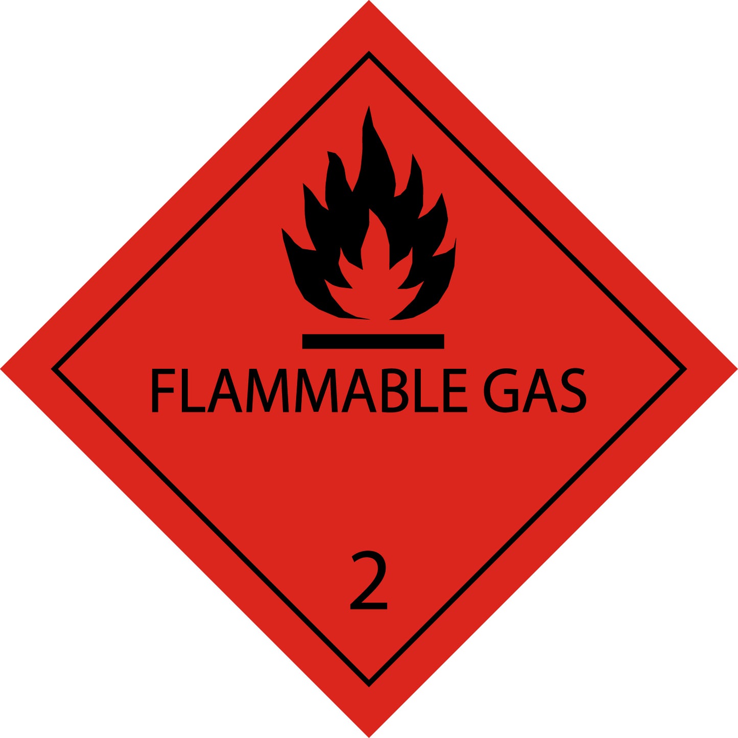100 Dangerous Goods Labels " LH-GG-02-02" 5x5cm or 10x10 cm made of paper or plastic LH-GG-02-02