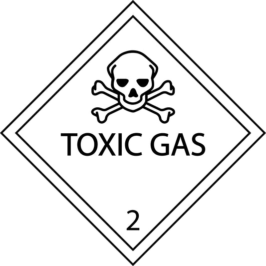 100 Dangerous Goods Labels "LH-GG-02-06" 5x5cm or 10x10 cm made of paper or plastic LH-GG-02-06