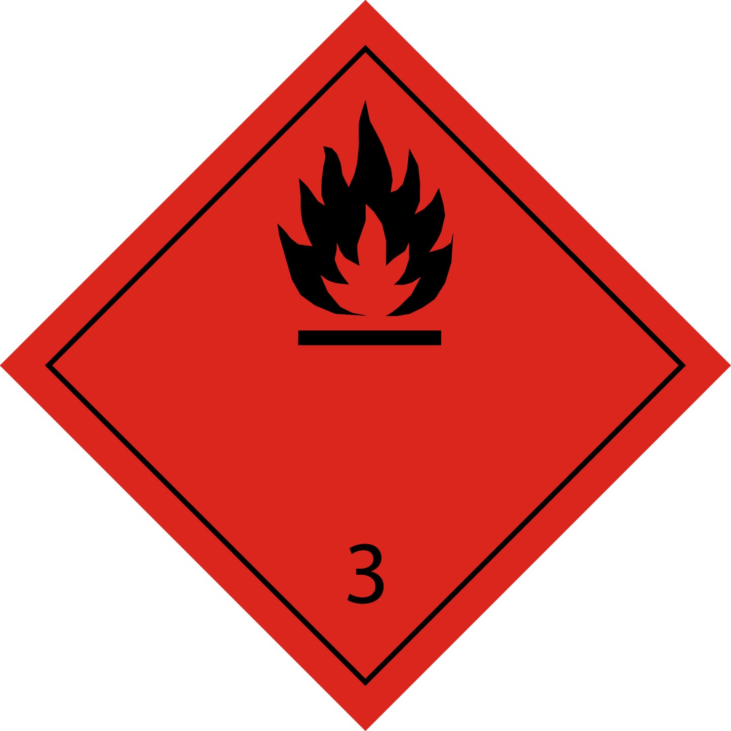 100 Dangerous Goods Labels "LH-GG-03-01" 5x5cm or 10x10 cm made of paper or plastic LH-GG-03-01
