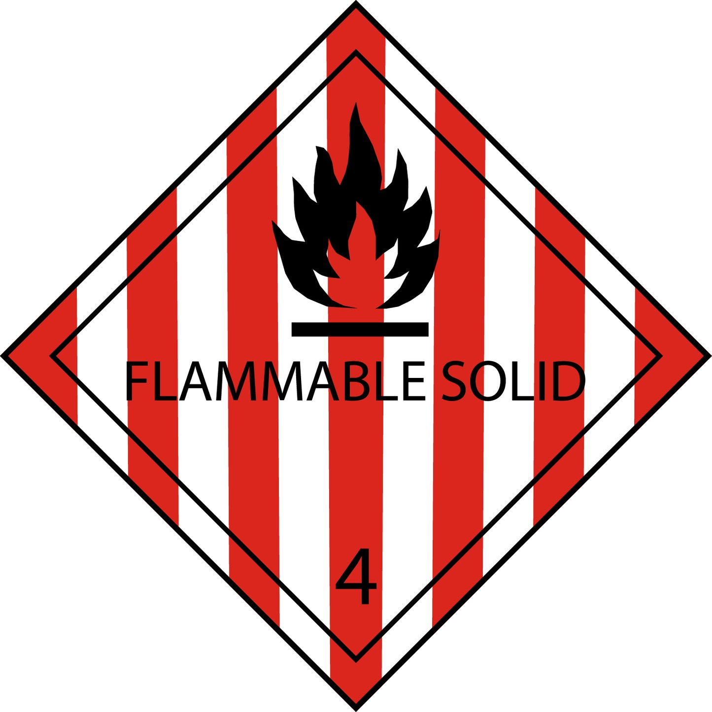 100 Dangerous Goods Labels " LH-GG-04-02" 5x5cm or 10x10 cm made of paper or plastic LH-GG-04-02