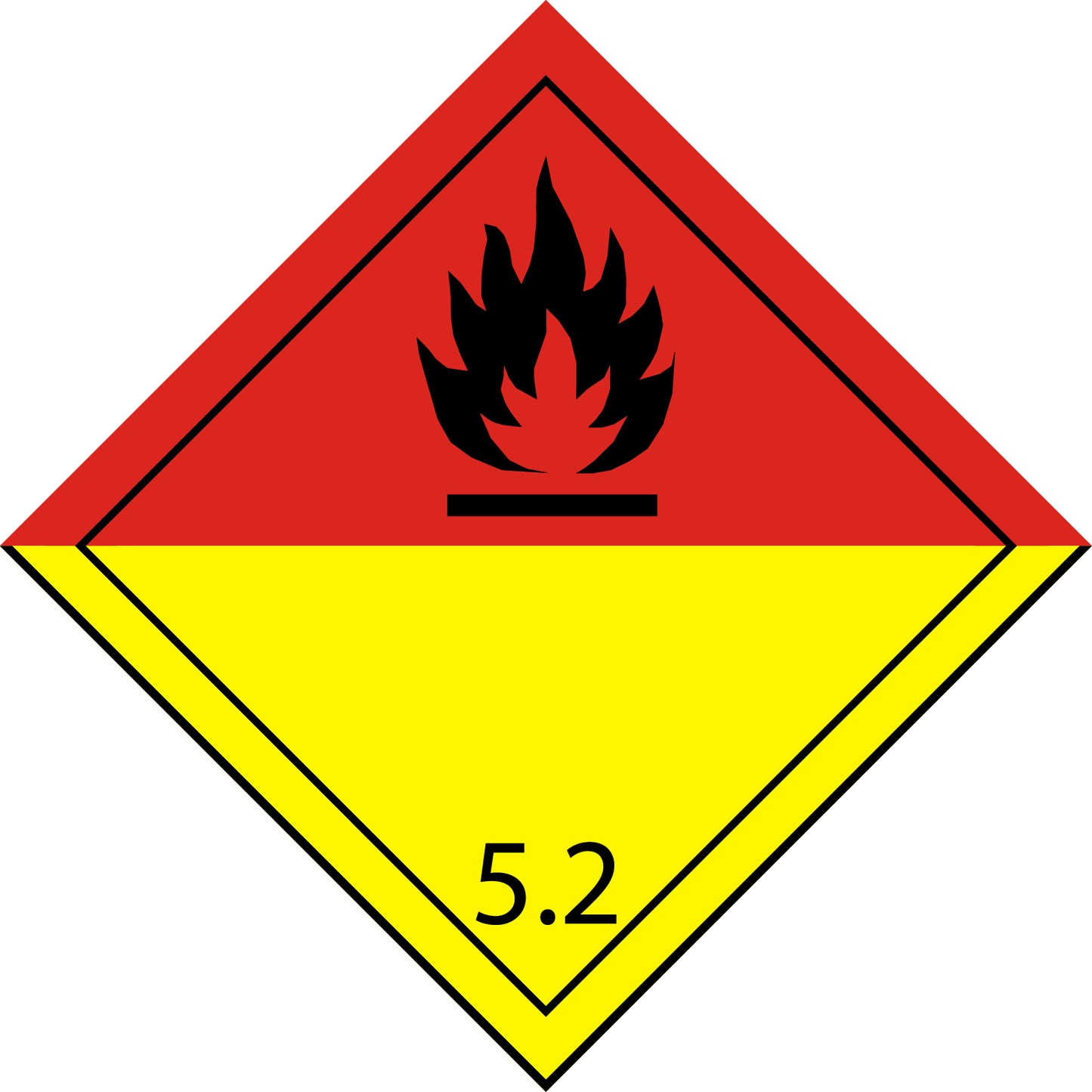 100 Dangerous Goods Labels "LH-GG-05-03" 5x5cm or 10x10 cm made of paper or plastic LH-GG-05-03