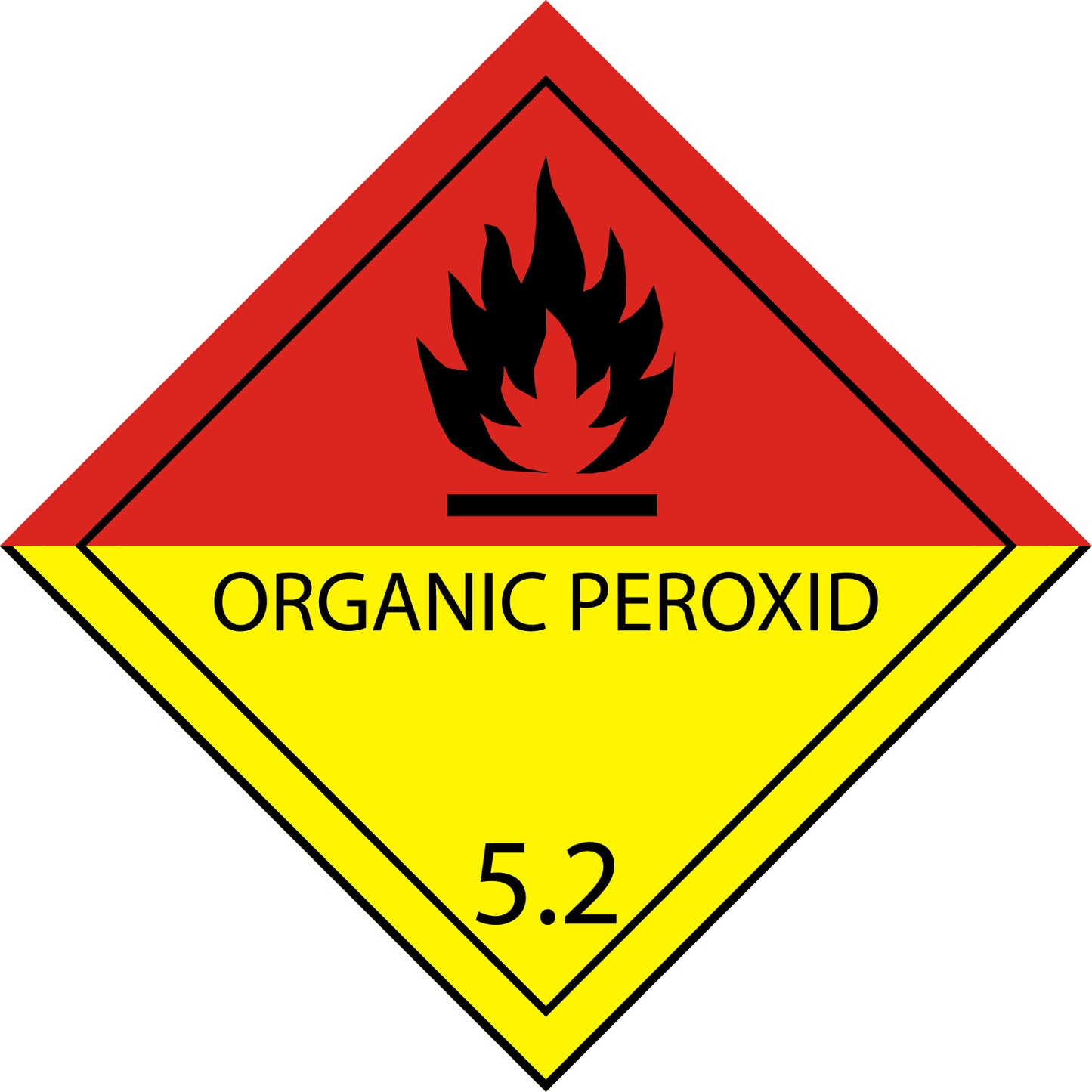 100 Dangerous Goods Labels "LH-GG-05-04" 5x5cm or 10x10 cm made of paper or plastic LH-GG-05-04