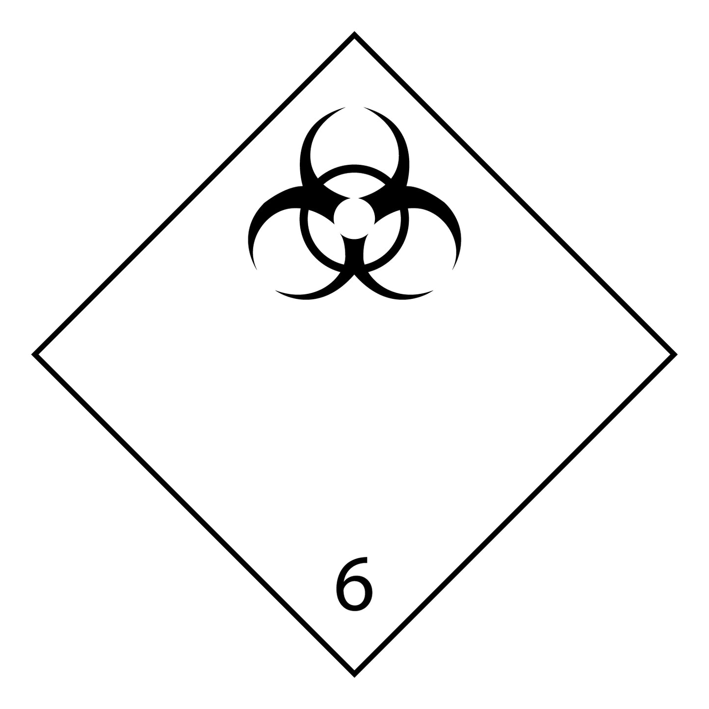 100 Dangerous Goods Labels "LH-GG-06-04" 5x5cm or 10x10 cm made of paper or plastic LH-GG-06-04