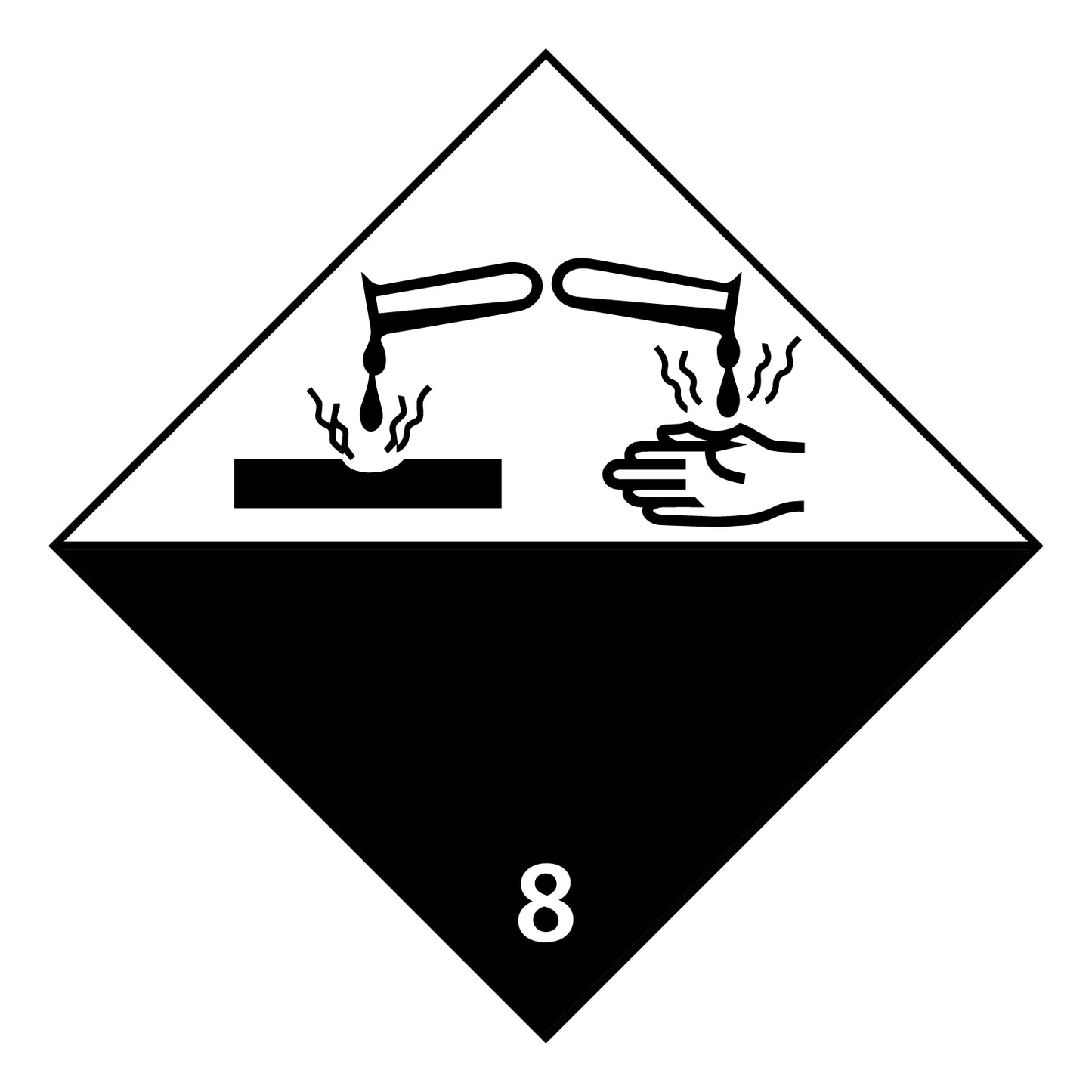100 Dangerous Goods Labels "LH-GG-08-01" 5x5cm or 10x10 cm made of paper or plastic LH-GG-08-01