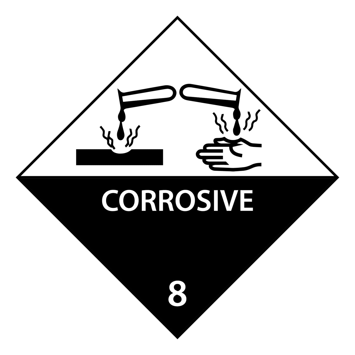 100 Dangerous Goods Labels "LH-GG-08-02" 5x5cm or 10x10 cm made of paper or plastic LH-GG-08-02