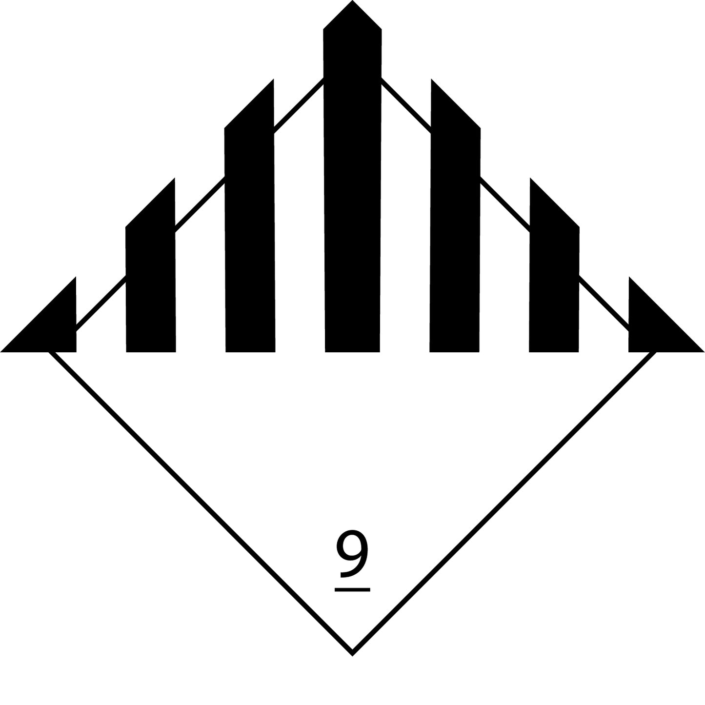 100 Dangerous Goods Labels "LH-GG-09-01" 5x5cm or 10x10 cm made of paper or plastic LH-GG-09-01