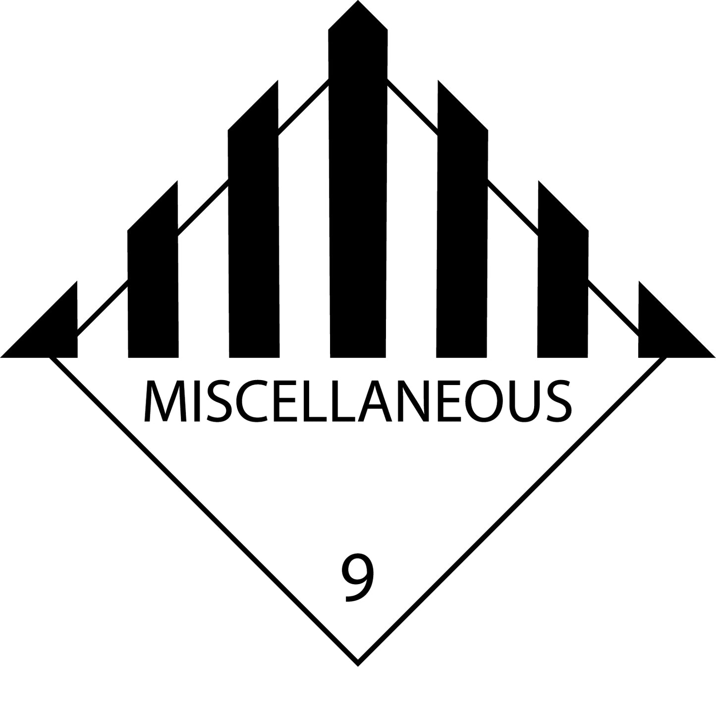 100 Dangerous Goods Labels "LH-GG-09-02" 5x5cm or 10x10 cm made of paper or plastic LH-GG-09-02