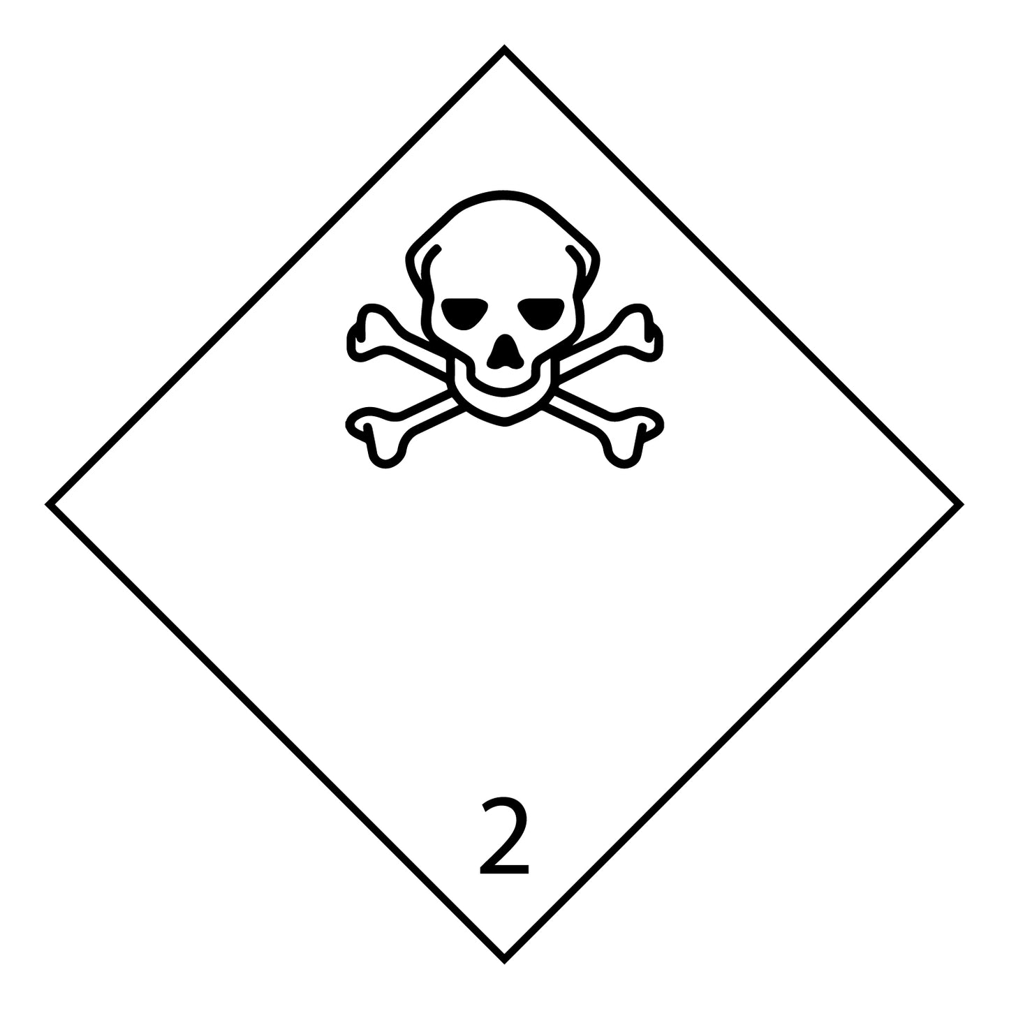 100 Dangerous Goods Labels "LH-GG-02-05" 5x5cm or 10x10 cm made of paper or plastic LH-GG-02-05