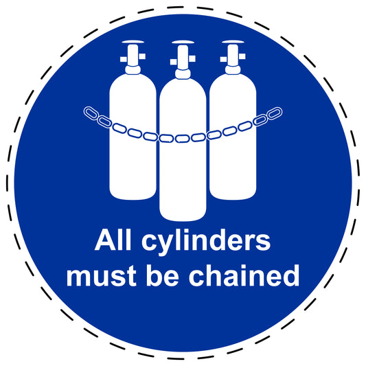 Mandatory sticker "All cylinders must be linked" made of PVC plastic, ES-SIM1600